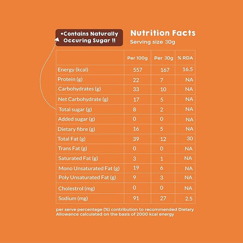 Kilobeaters Keto Friendly Almond Berry Dessert Cookies Biscuits